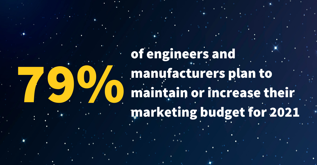 stat-from-the-marketing-in-manufacturing-report